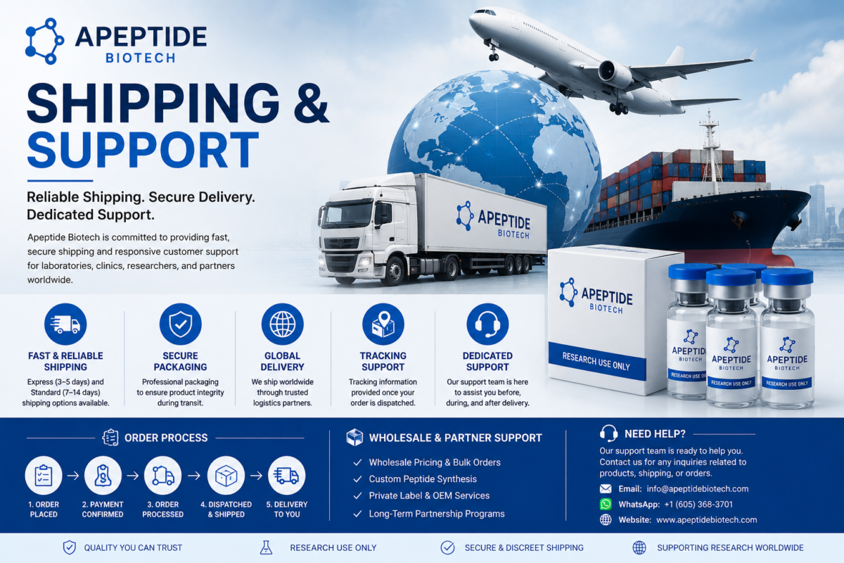 Apeptide Biotech global shipping and customer support for research peptide orders