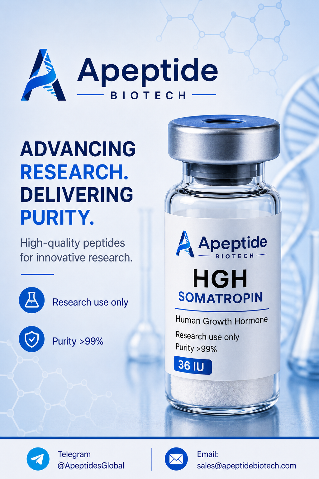 Where to get HGH injections for laboratory research